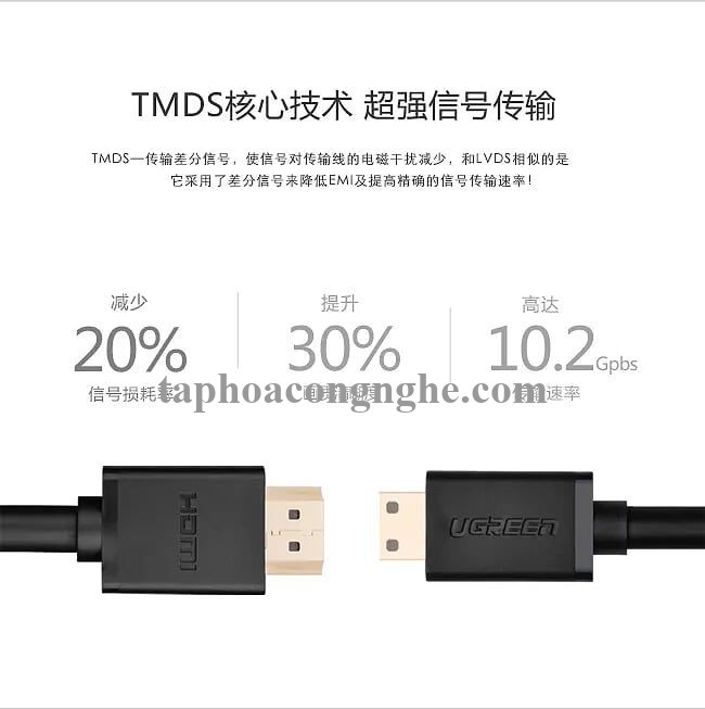 Ugreen 11163 3m cáp mini hdmi ra hdmi đầu mạ vàng 24k 11163 30011163